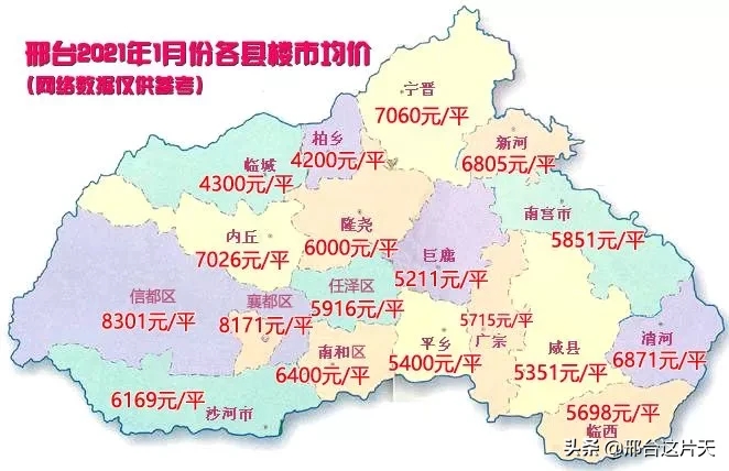 邢台市最新房价,邢台市最新房价动态分析