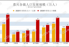 房产最新新闻,房产最新新闻，市场趋势、政策调整与行业展望