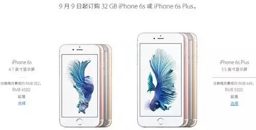 最新6s报价,最新6S报价及购买建议