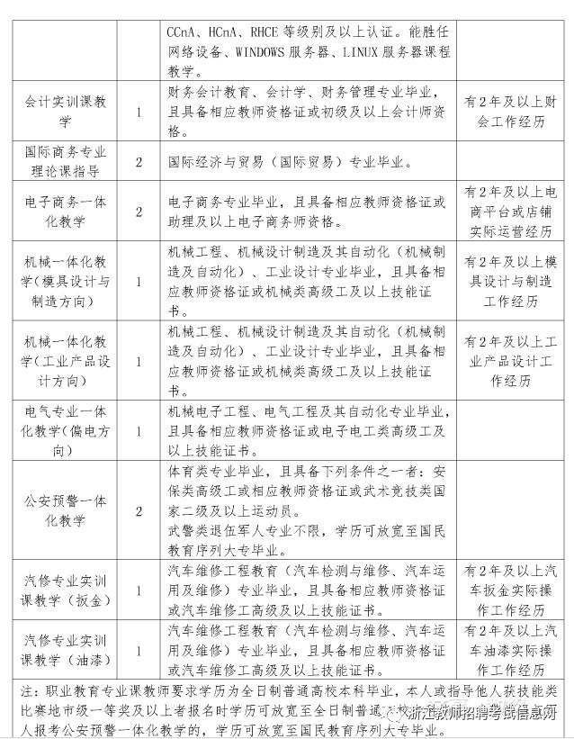 永康招聘网最新招聘,永康招聘网最新招聘动态深度解析
