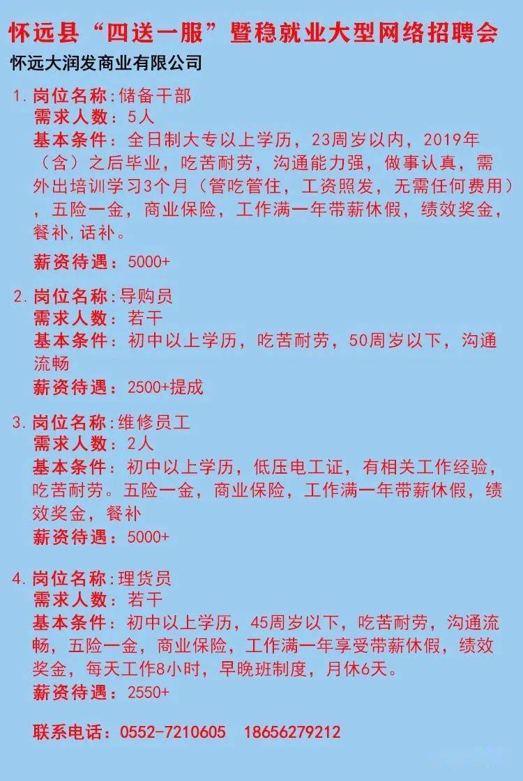 涟水最新招聘信息,涟水最新招聘信息概览