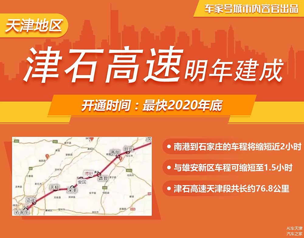 石津高速最新消息,石津高速最新消息全面解读