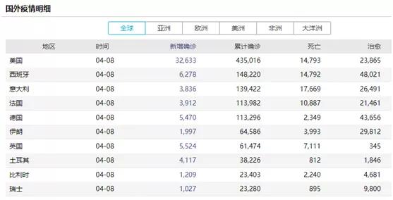 新澳门一码一码100准确,新澳门一码一码，揭秘背后的真相与风险警示