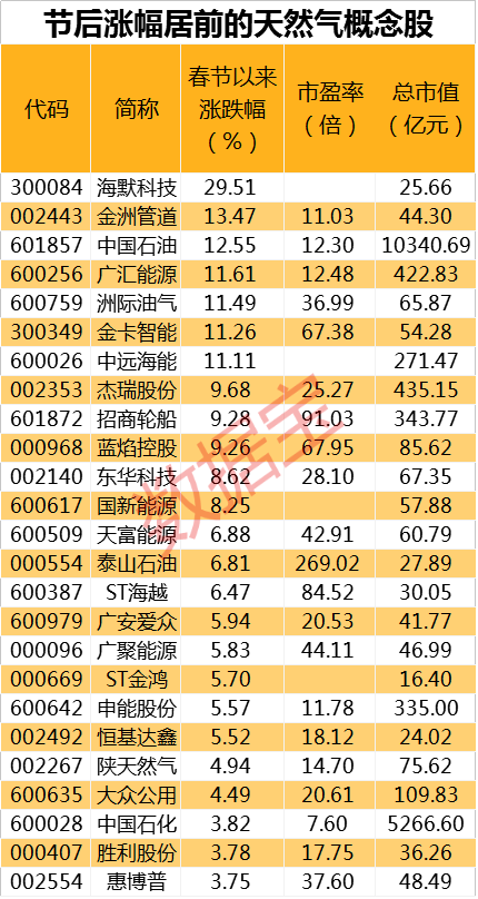 2024新奥精准正版资料,2024新奥精准正版资料大全,探索未来，揭秘2024新奥精准正版资料与资料大全的独特价值