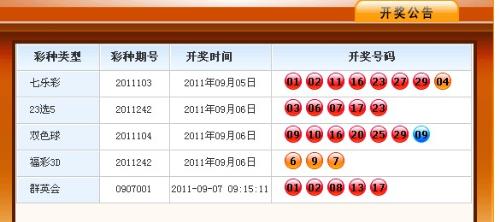 2024年澳门今晚开奖号码,澳门今晚彩票开奖号码预测与解读（XXXX年XX月XX日）