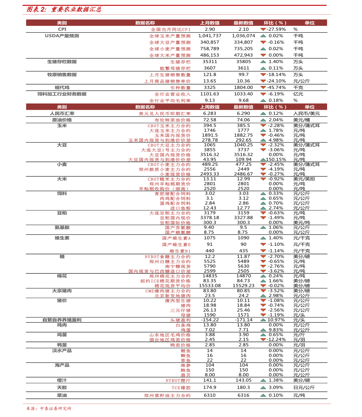 2024年12月 第4页