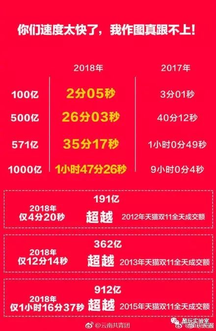 管家婆100%中奖,揭秘管家婆彩票中奖神话，揭秘背后的秘密与真相