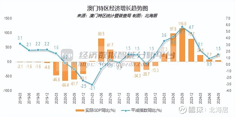 新澳门资料免费长期公开,2024,新澳门资料免费长期公开与2024年的社会现象分析