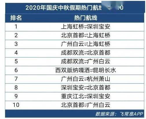 新澳门最新开奖记录查询第28期,新澳门最新开奖记录查询第28期，探索数字背后的故事与机遇