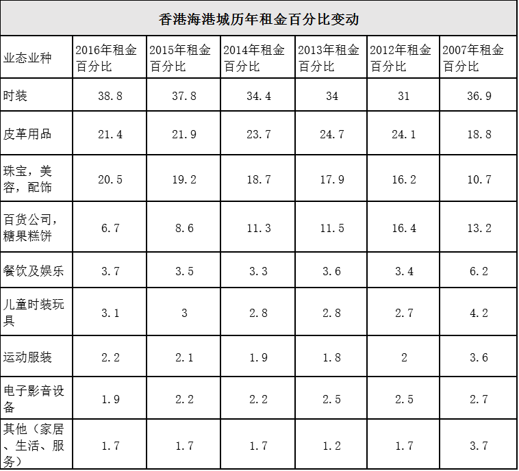 翻江倒海 第12页