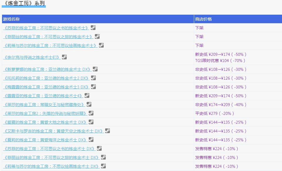 2004年澳门特马开奖号码查询,澳门特马开奖号码查询，回顾历史，展望未来（以2004年为焦点）