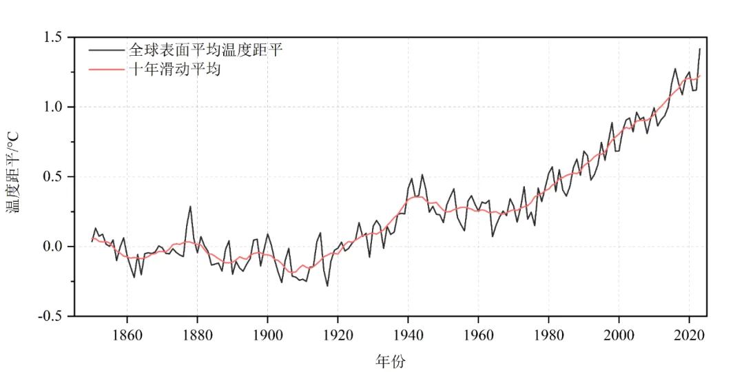 7777788888新澳门开奖2023年,新澳门开奖2023年——探索数字世界中的幸运宝藏