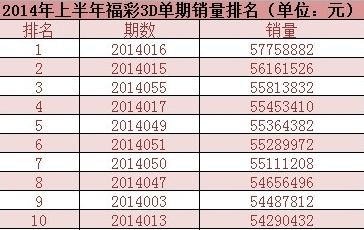 澳门三肖三码精准100%公司认证,澳门三肖三码精准100%公司认证，揭秘预测技巧与信誉保障