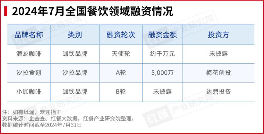 2024新澳资料免费精准资料,2024新澳资料免费精准资料概览