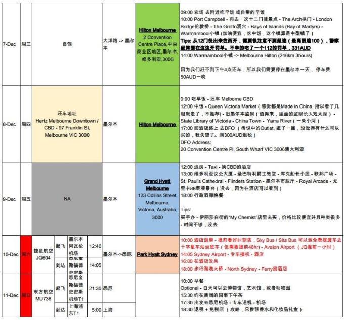 莺歌燕舞 第12页