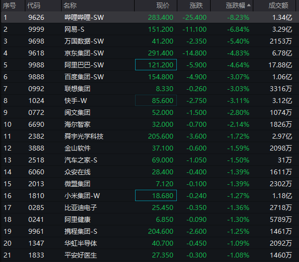 查看二四六香港开码结果,探索二四六香港开码结果，揭开神秘面纱下的真相