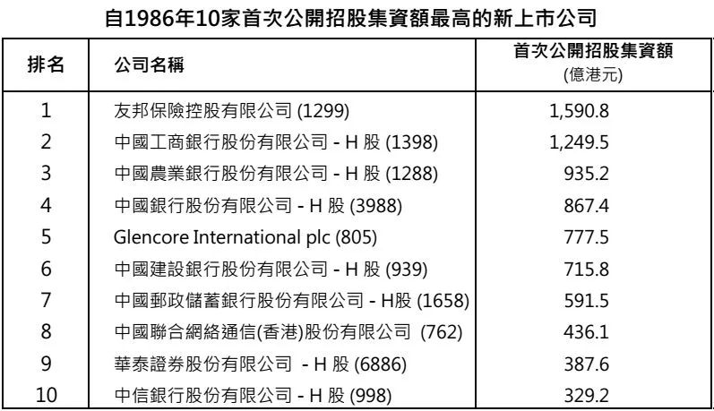 2024香港港六开奖记录,揭秘香港港六开奖记录，历史、数据与未来展望（2024年视角）