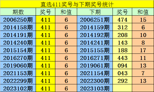 澳门一码一码100准确2024,澳门一码一码，探索精准预测的奥秘与未来展望（2024年展望）