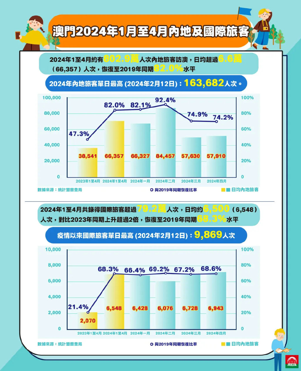 2024澳门传真免费,澳门传真免费，探索未来的通讯新纪元（2024年展望）