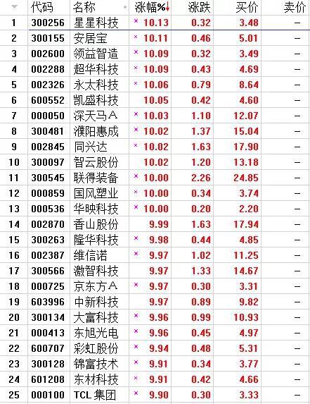 白小姐三肖三期必出一期开奖,白小姐三肖三期必出一期开奖——揭秘彩票背后的秘密