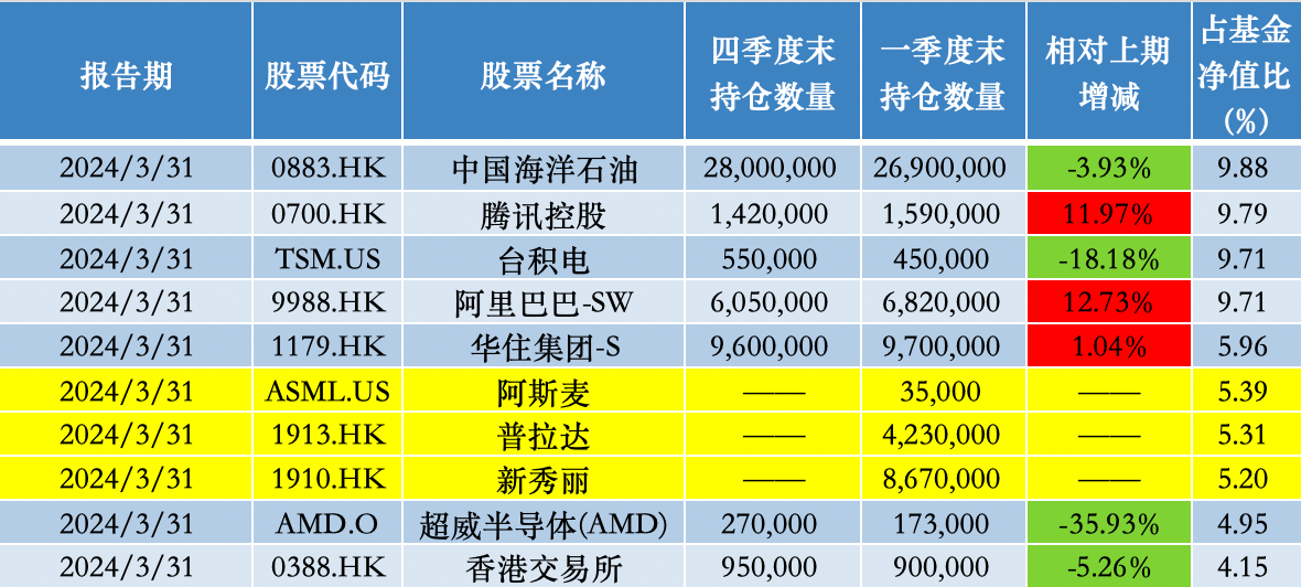 2024年新澳门天天开奖结果,探索新澳门天天开奖的奥秘，2024年开奖结果展望