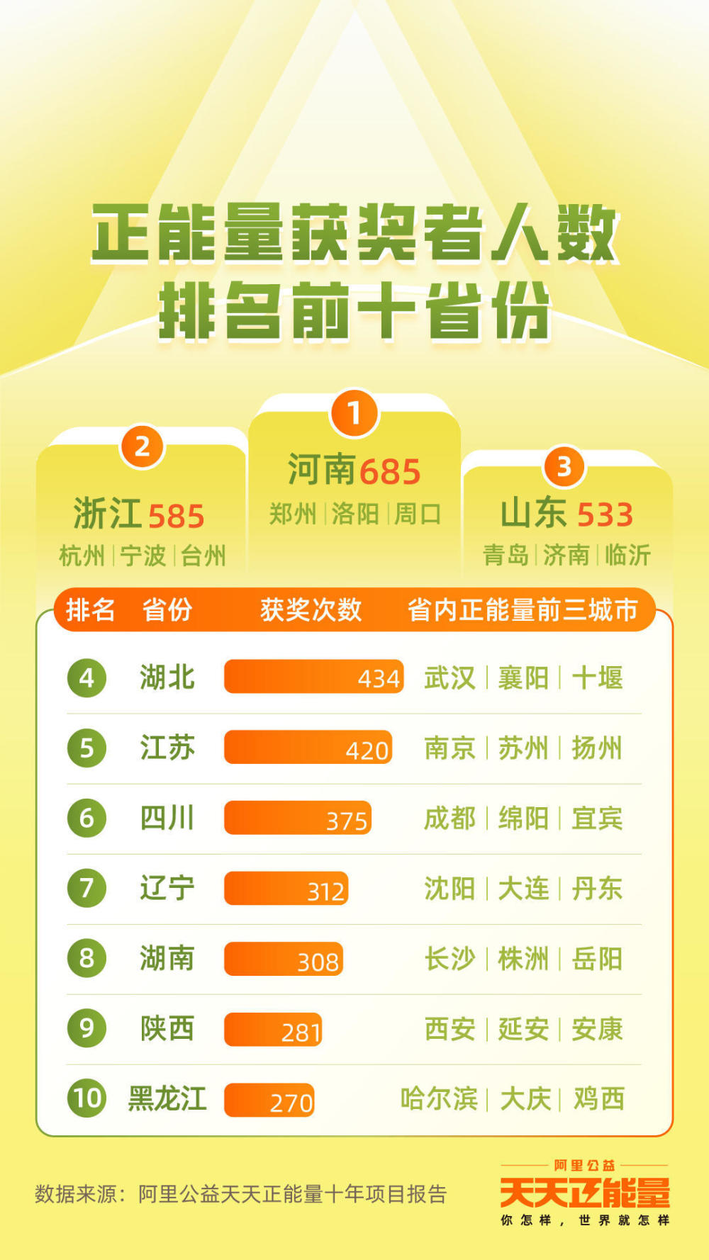 2025年天天开好彩资料,揭秘未来幸运之门，2025年天天开好彩资料探索