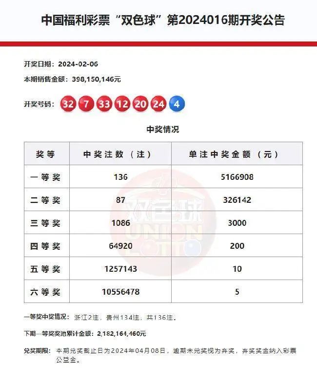 龙飞凤舞 第10页