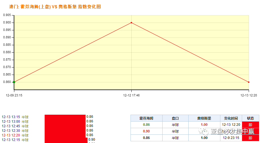 澳门王中王100的资料20,澳门王中王100的资料详解，历史、数据与特点（20年观察）