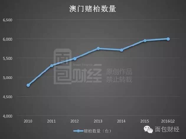 2025澳门最精准正最精准龙门,澳门2025精准预测与龙门文化的发展