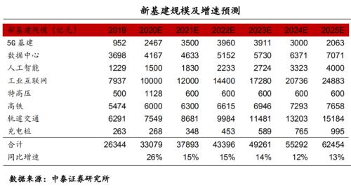 2025澳门彩生肖走势图,澳门彩生肖走势图，探索未来的预测与奥秘（2025年展望）