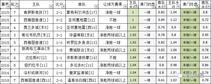 澳门一码一肖100准吗,澳门一码一肖，预测的准确性究竟如何？