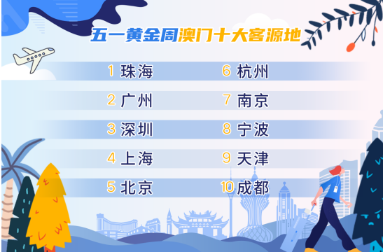 2025澳门特马今晚开奖一,澳门特马今晚开奖一，历史、文化、科技与未来的交融