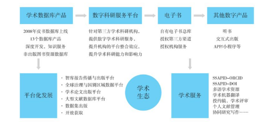 2025年正版资料免费大全优势,探索未来知识共享之路，2025年正版资料免费大全的优势与挑战