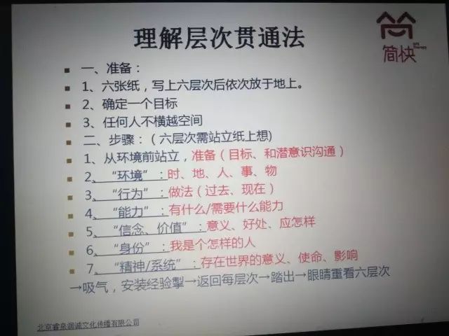 狗尾续貂 第10页