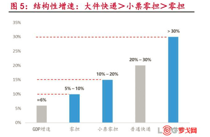 老态龙钟 第10页