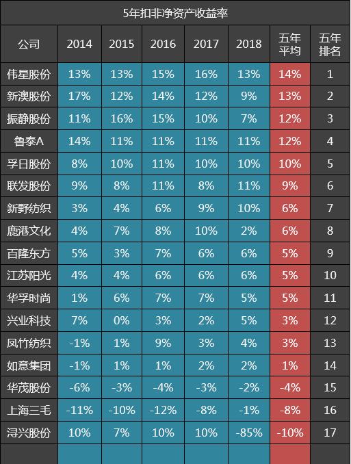 2025年新澳原料免费提供,探索未来，新澳原料免费提供的机遇与挑战