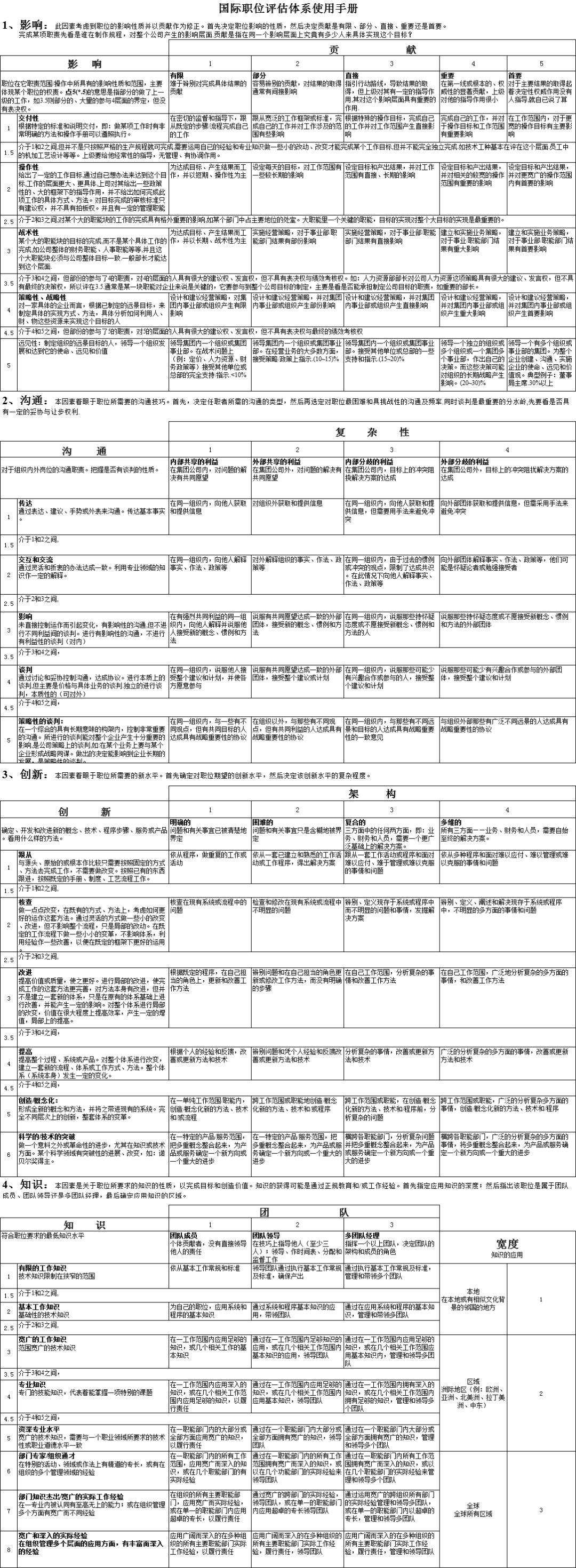 4949免费资料大全免费老版,探索4949免费资料大全的老版魅力，资源丰富，助力学习成长