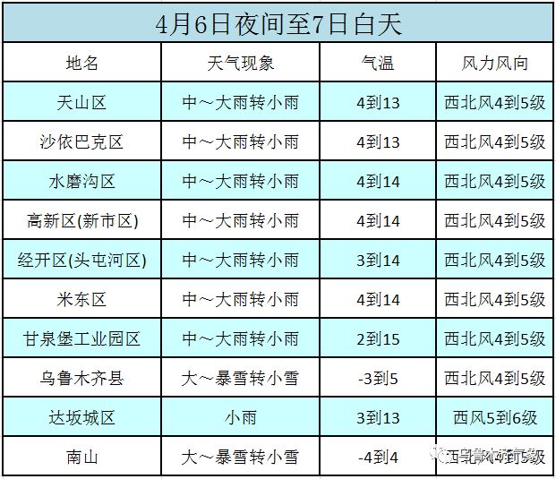 2025年天天开好彩资料,探索未来，2025年天天开好彩资料的展望与解析