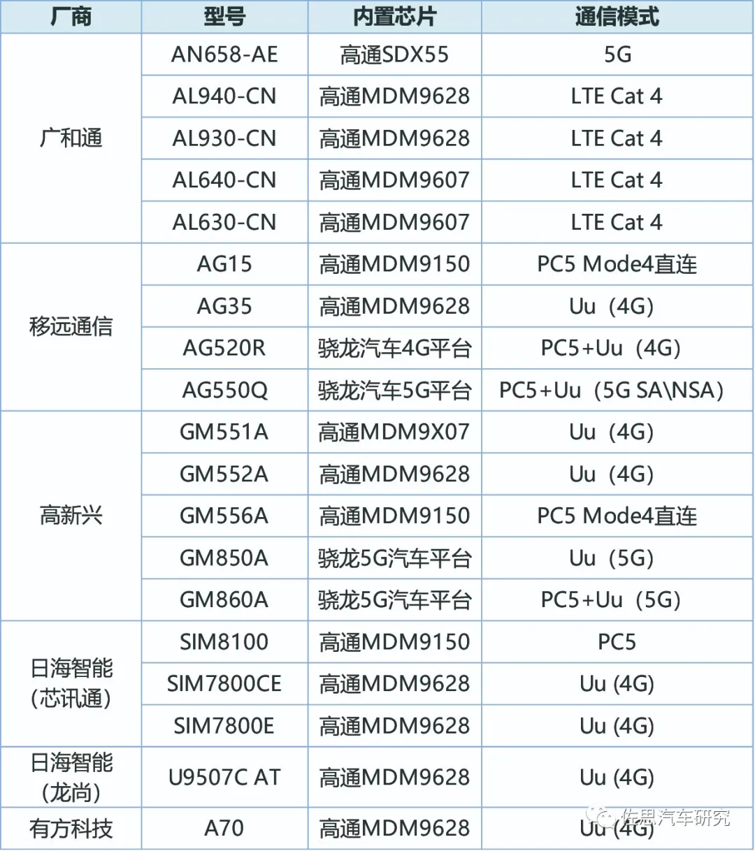 新澳2025年精准资料33期,新澳2025年精准资料解析，第33期的深度探讨