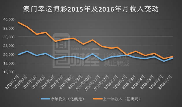 澳门生肖走势图精准,澳门生肖走势图精准预测——探索幸运之门