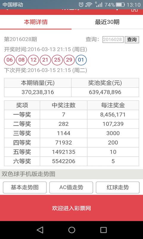 2025澳门天天六开彩开奖结果,探索澳门天天六开彩开奖结果的世界——2025年的新视角