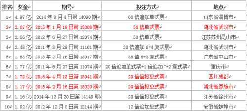 2025年香港港六 彩开奖号码,探索未来，2025年香港港六彩开奖号码预测