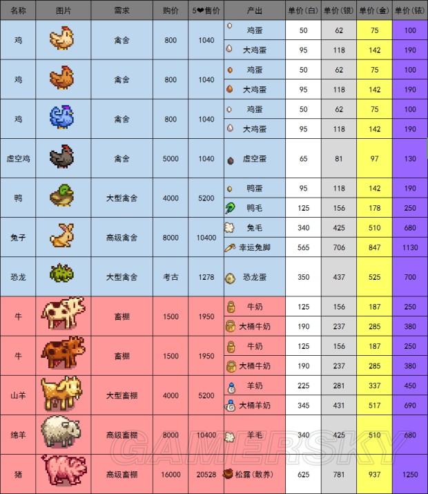 新澳天天开奖资料大全最新5,新澳天天开奖资料大全最新第5版
