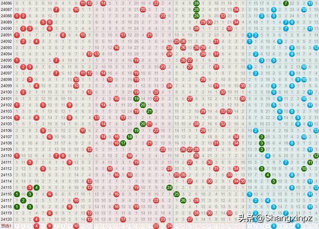2025年最新开奖结果,揭秘未来之门，2025年最新开奖结果概览