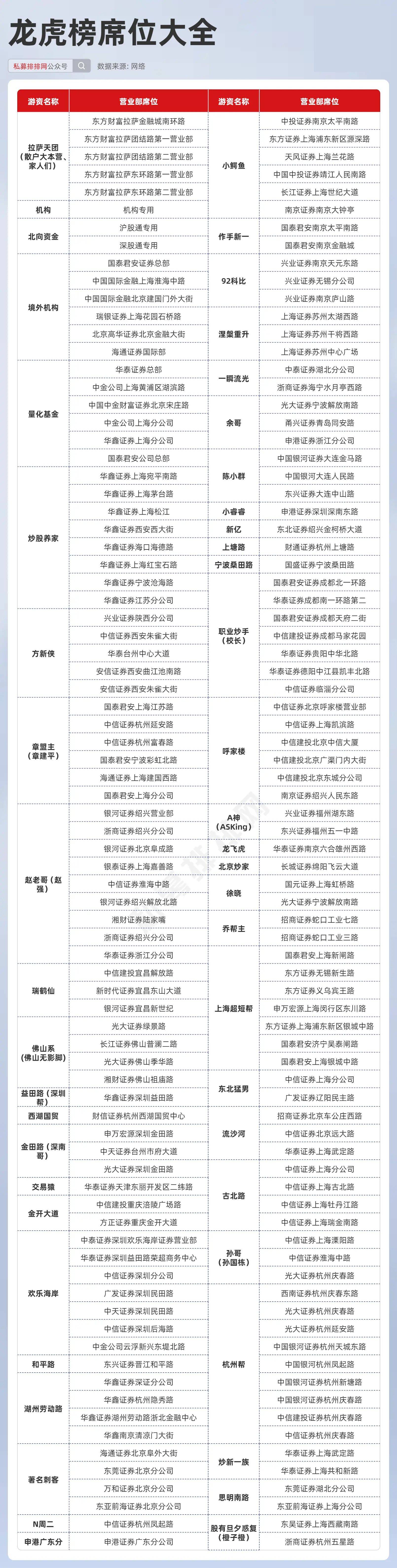 二四六天天彩资料大全网最新2025,二四六天天彩资料大全网最新2025，探索与预测