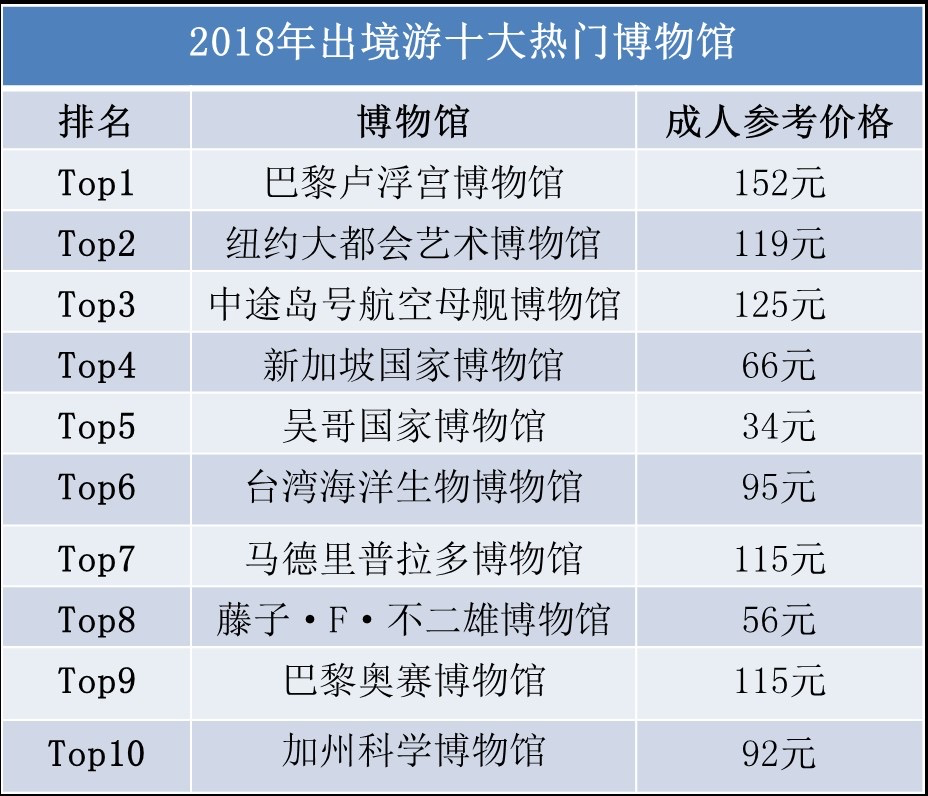 白茫茫 第10页
