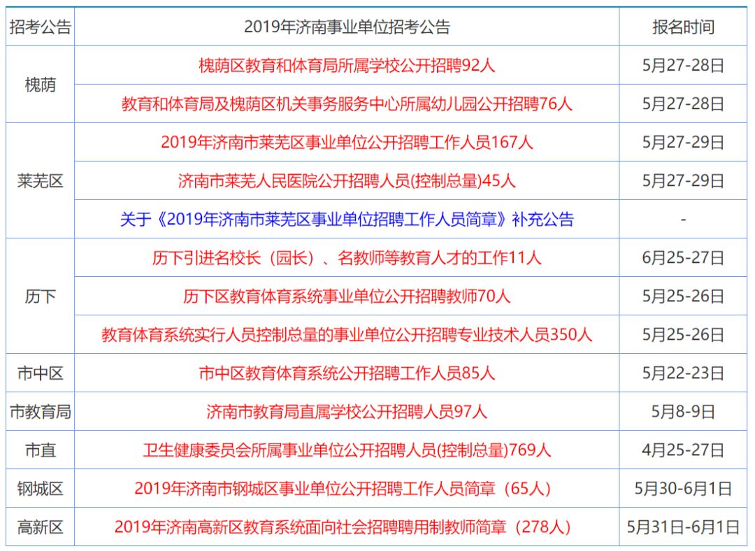 狼吞虎咽_1 第9页