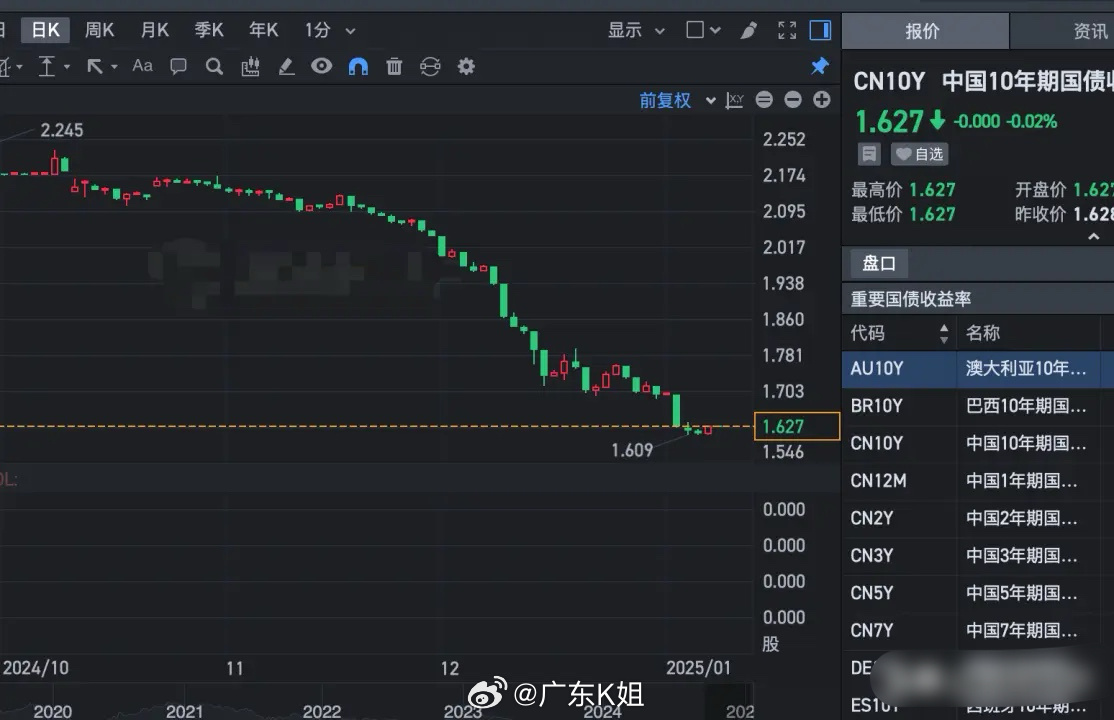 2025年新奥门天天开彩,新澳门天天开彩，探索未来的机遇与挑战（至2025年）