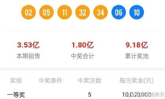 2004澳门天天开好彩大全,澳门天天开好彩，回顾与展望（以文章标题为基准）