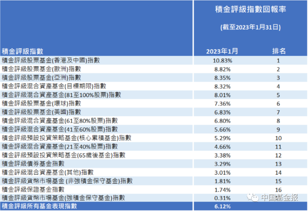 2025香港港六开奖记录,揭秘香港港六开奖记录，历史数据与未来展望（XXXX年回顾）